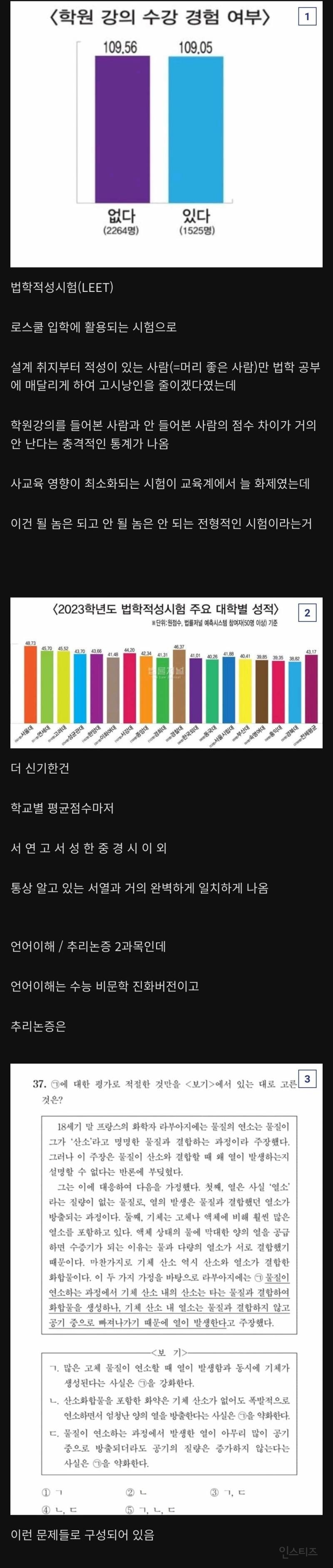 대놓고 순수 지능만을 평가하는 국가시험 | 인스티즈