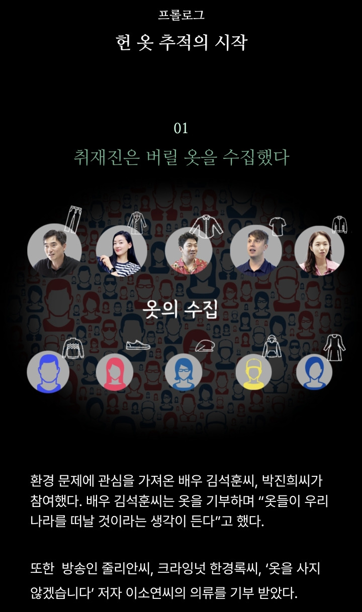 버린 옷에 추적기를 달았다 | 인스티즈