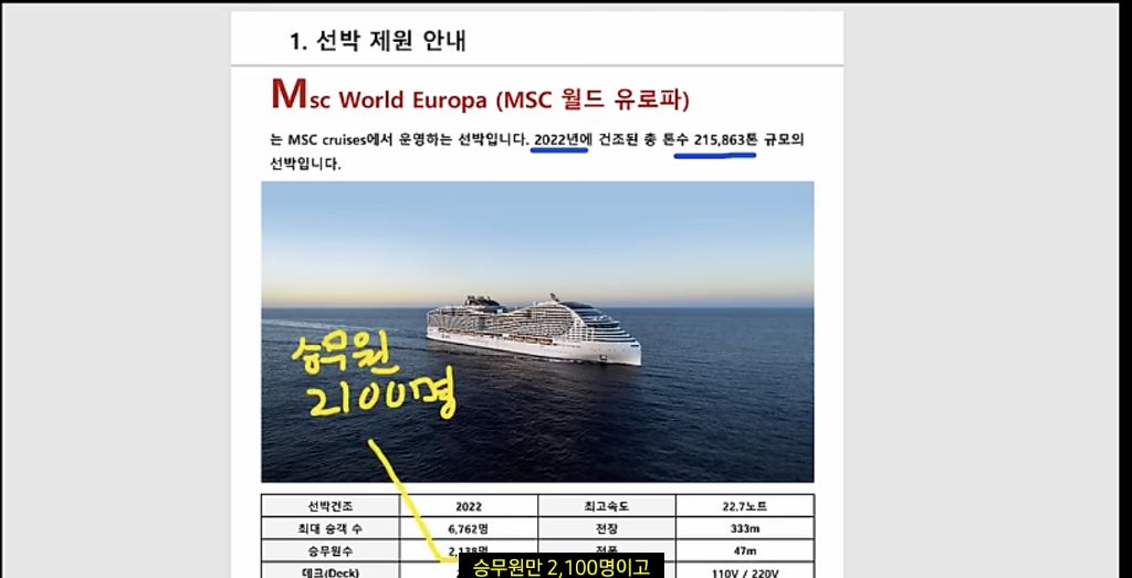 상당히 곤란한 지중해 크루즈여행 리뷰하는 더들리 | 인스티즈