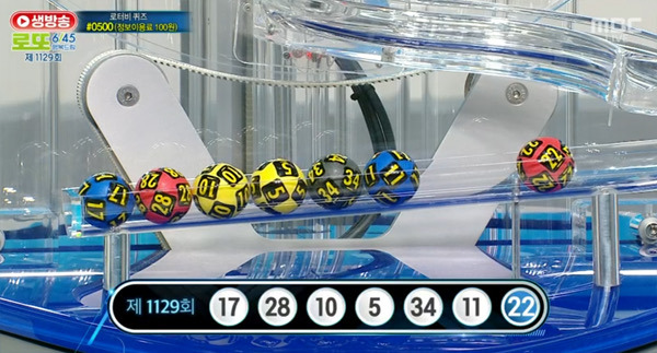 로또주작관련 루머 몇가지 정리♡ ♥︎ | 인스티즈