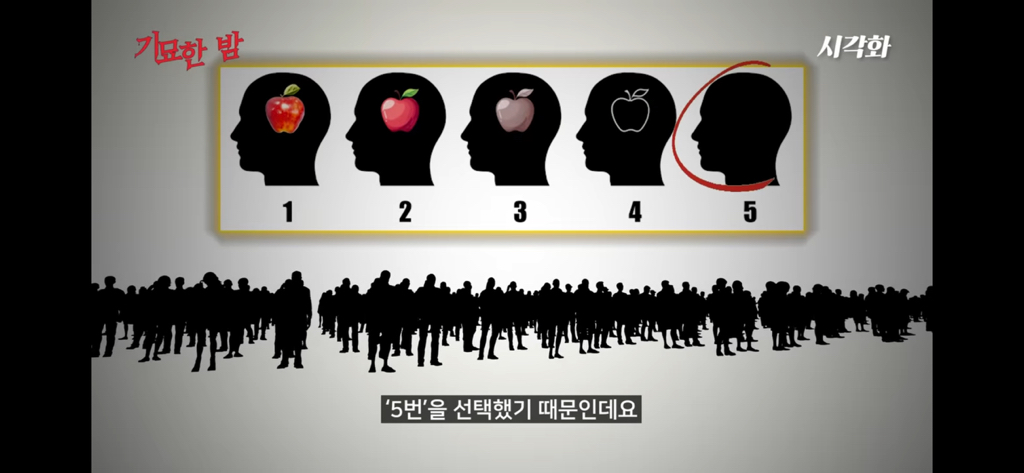 [테스트] 사과를 떠올리면서 들어오세요 | 인스티즈