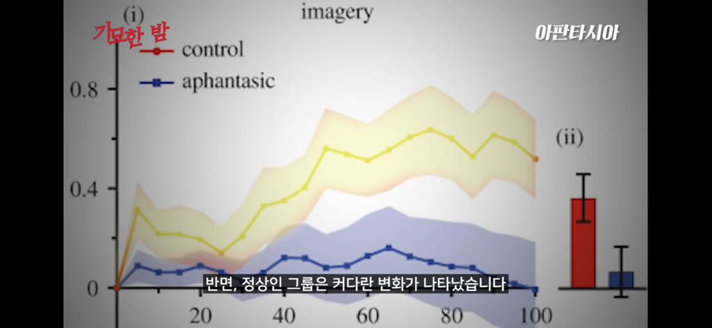 [테스트] 사과를 떠올리면서 들어오세요 | 인스티즈