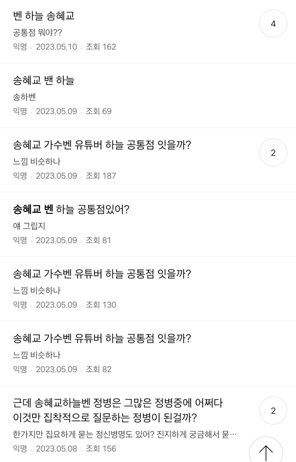 준신병원 환자들 요약 (+추가중) | 인스티즈