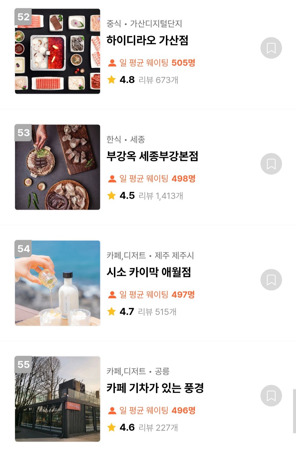 캐치테이블 웨이팅 TOP100 맛집 | 인스티즈