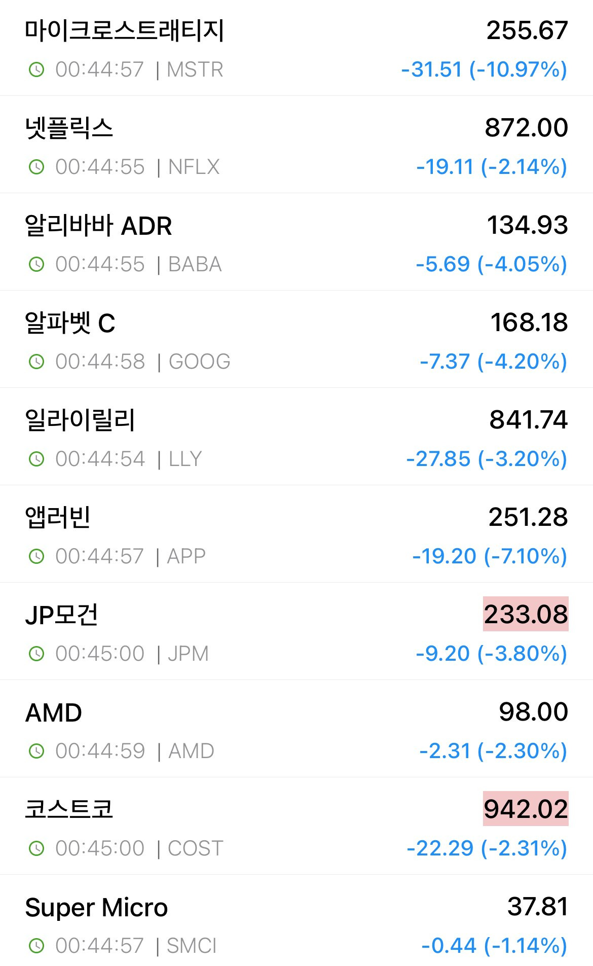  실시간 미국주식 감사제 시작함