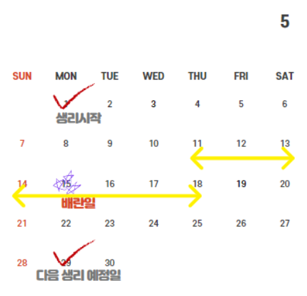  여자 몸 가성비 개구리다 생각하는 달글2