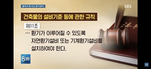 웬만한 집마다 다 있는데 사용 안하고 있는 장치.jpg | 인스티즈