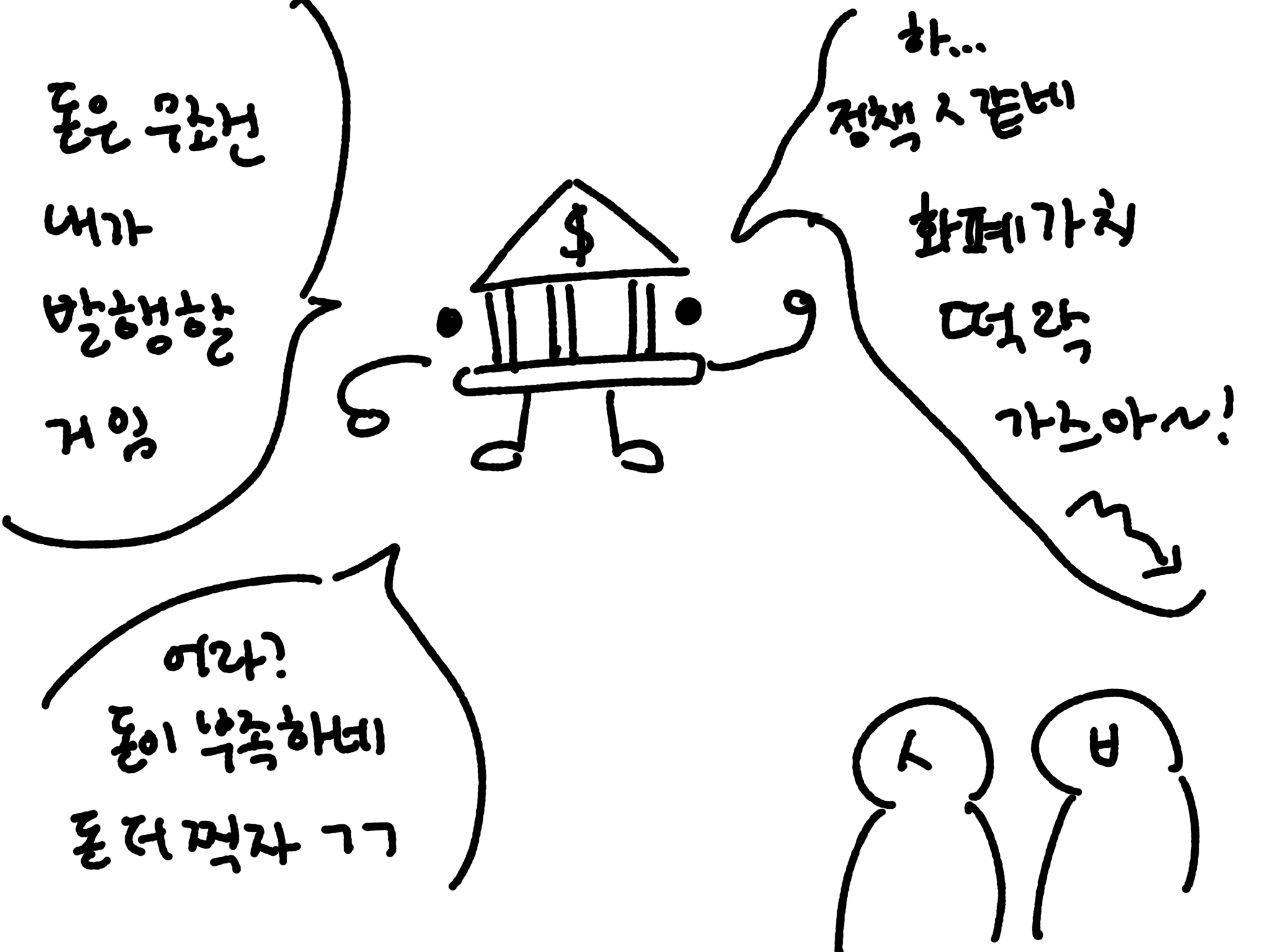 용식이들을 위한 비트코인 쉽게 이해하기 | 인스티즈