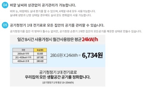 웬만한 집마다 다 있는데 사용 안하고 있는 장치.jpg | 인스티즈