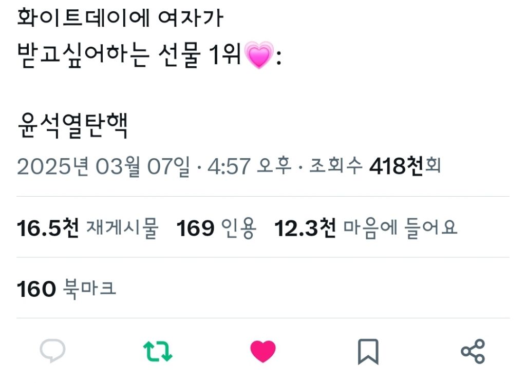  화이트데이에 여자가 받고싶어하는 선물 1위