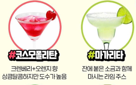 🍹칵알못을 위한 칵테일에 쉬운 맛 설명🍷 | 인스티즈