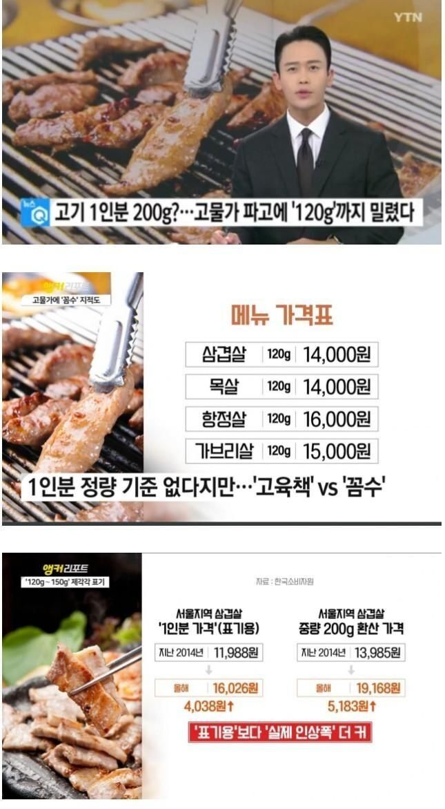 밖에서 사먹기 무서워지는 삼겹살 | 인스티즈