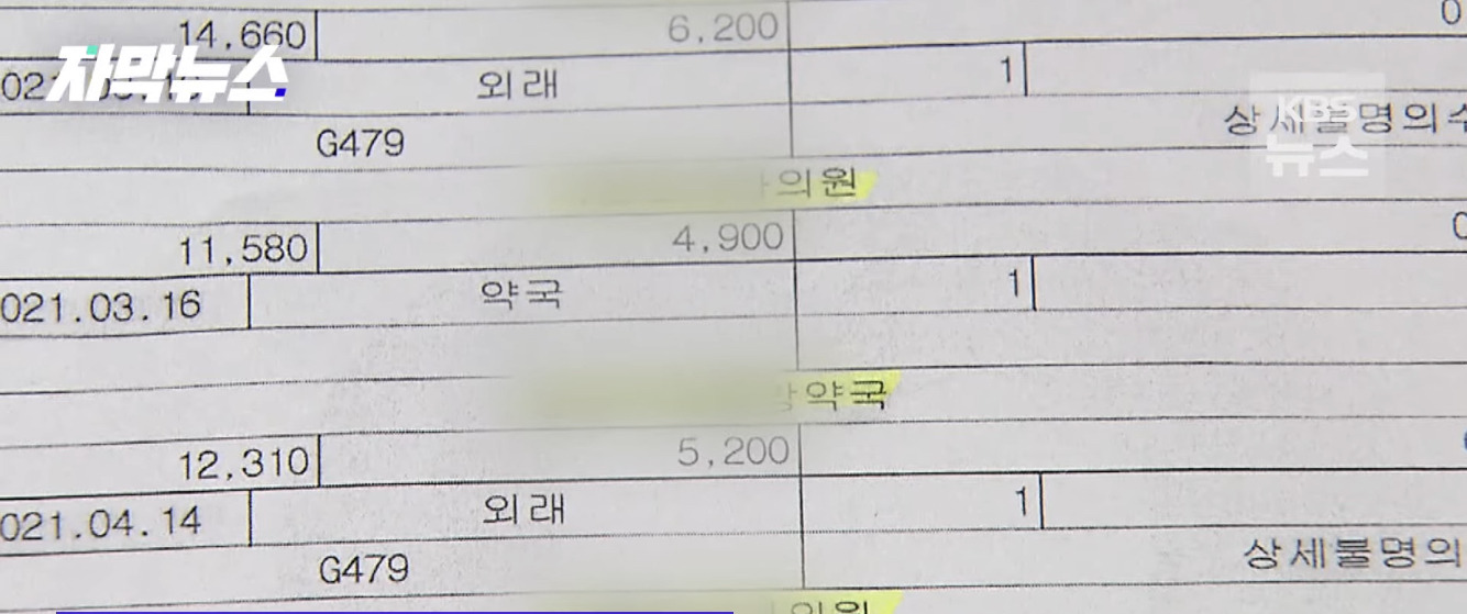 다들 빨리 건강보험 서류떼서 약처방 리스트 확인 해봐야됨 | 인스티즈