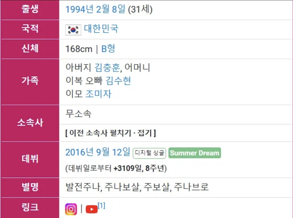 김수현에 대해 무언가 단단히 오해한 사람 | 인스티즈