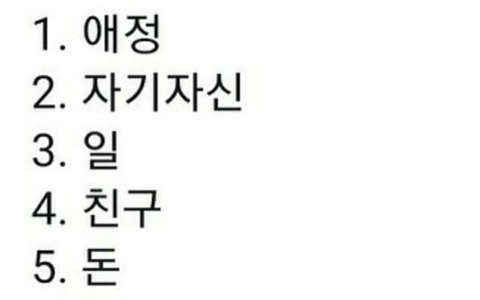 인생에서의 우선순위 심리테스트 | 인스티즈