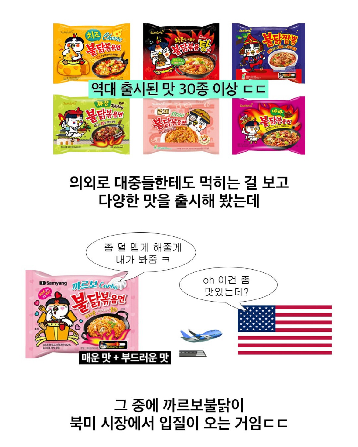 망해가던 삼양을 살려낸 불닭 며느리 | 인스티즈