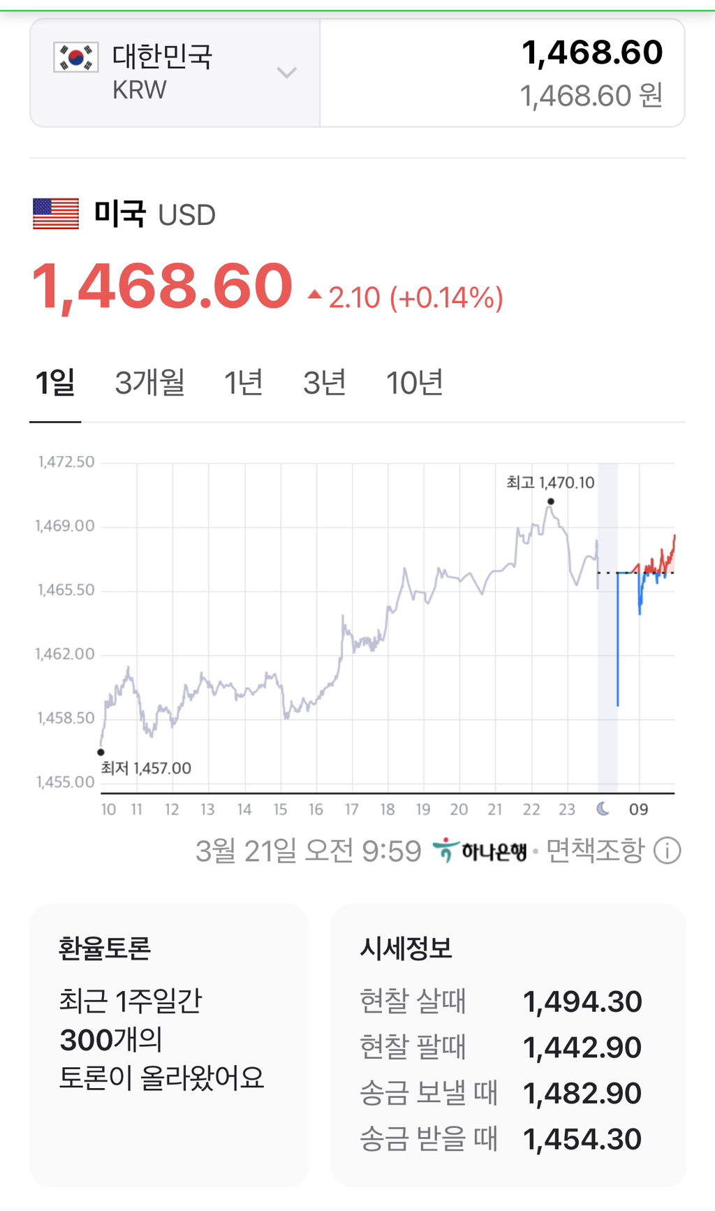 오늘자 미친 환율 | 인스티즈