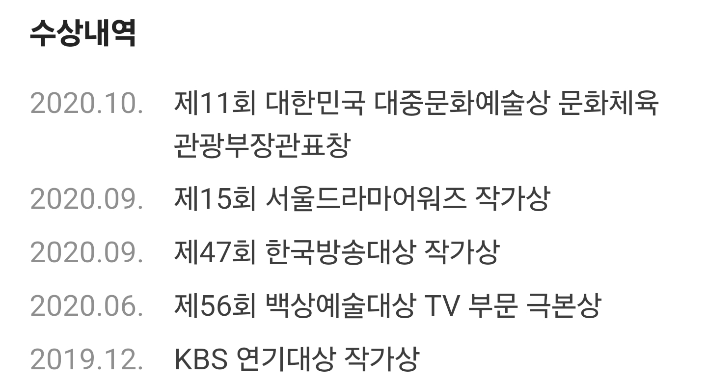 나이, 성별, 직업 그 어떤 것도 밝혀진 것이 없는 한국의 네임드 작가 두명 | 인스티즈