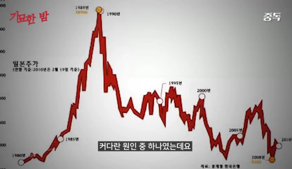 일본에 알콜 중독을 퍼트린 츄하이 | 인스티즈