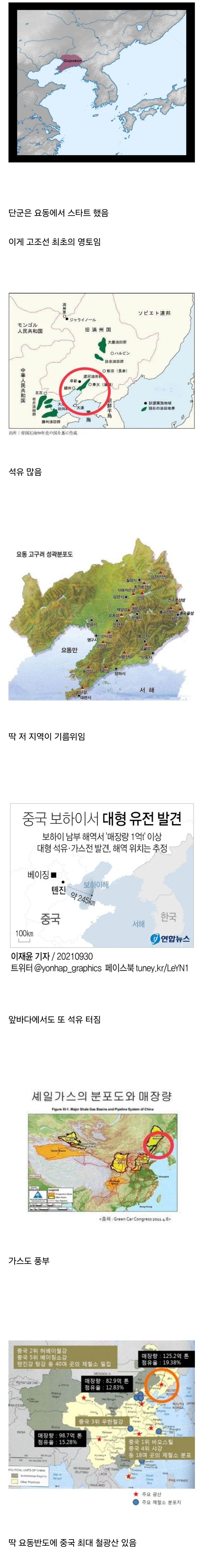 단군 할아버지는 사실 부동산 사기당했던게 아니었음 | 인스티즈