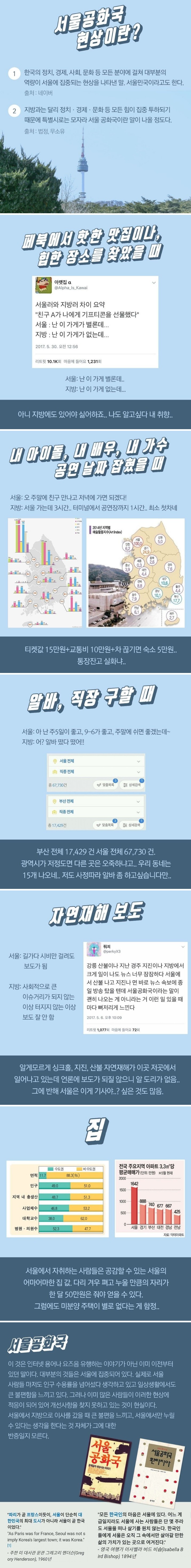 서울공화국 현상.jpg | 인스티즈