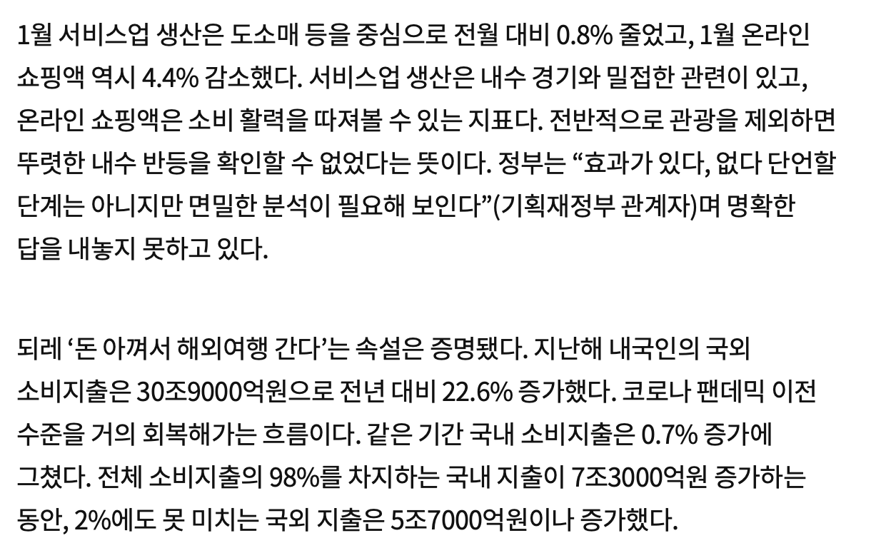 점점 임시공휴일에 반대하는 여론이 많아지는 이유 | 인스티즈