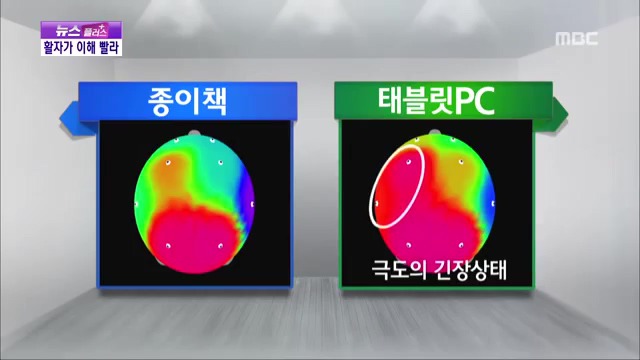 종이책과 전자책의 차이(아마 애플은 절대 말하지 않을...) | 인스티즈
