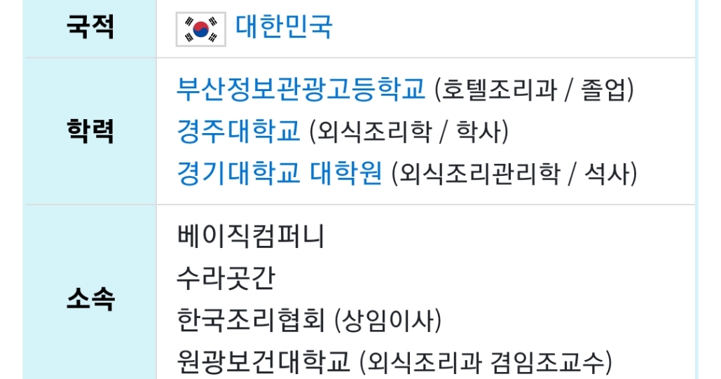 요리를 대한 태도를 의심받는 도전자 (+ 근황) | 인스티즈