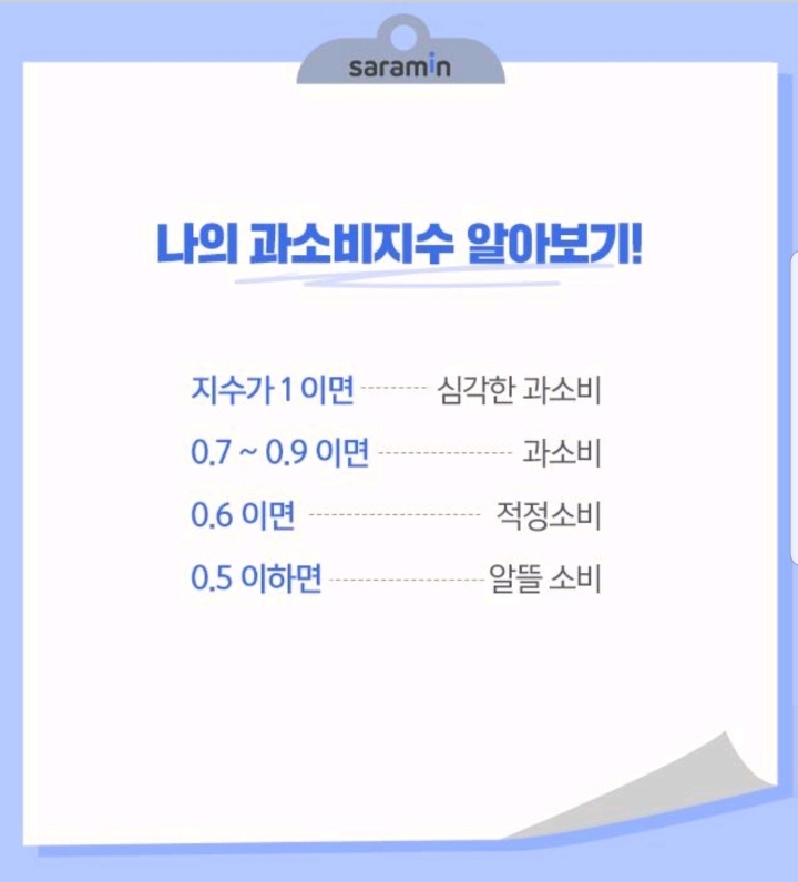 나의 과소비 지수 알아보기 테스트 | 인스티즈