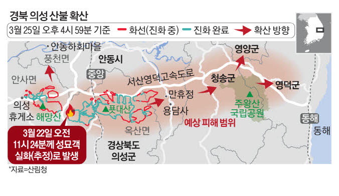 하회마을·병산서원 코앞까지 닥친 산불 … 경북 주민 수천명 대피 | 인스티즈