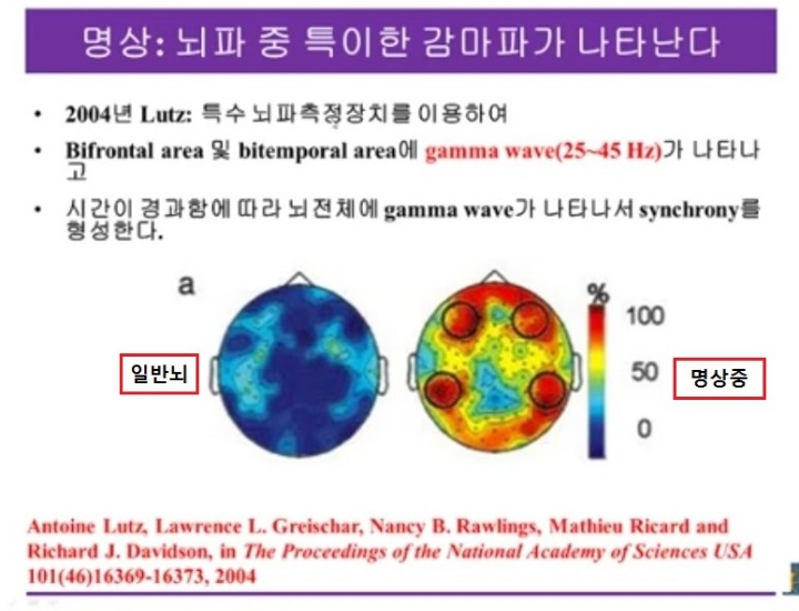 명상의 이득 | 인스티즈