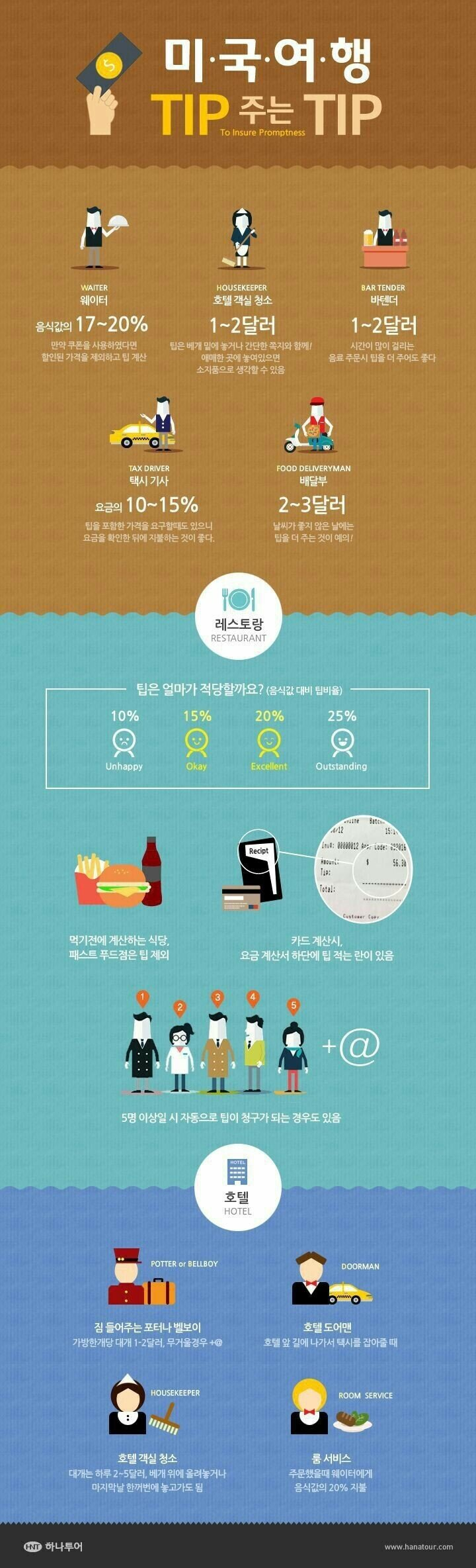 미국의 헷갈리고 어려운 문화.jpg | 인스티즈