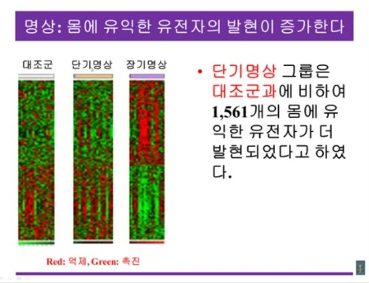 명상의 이득 | 인스티즈