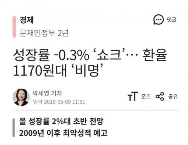 헌재 : 환율 1470원 알빠없다 내 월급은 900만원인데 | 인스티즈