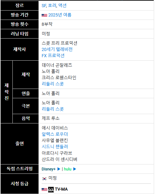 에이리언: 어스 티저 예고편 | 인스티즈