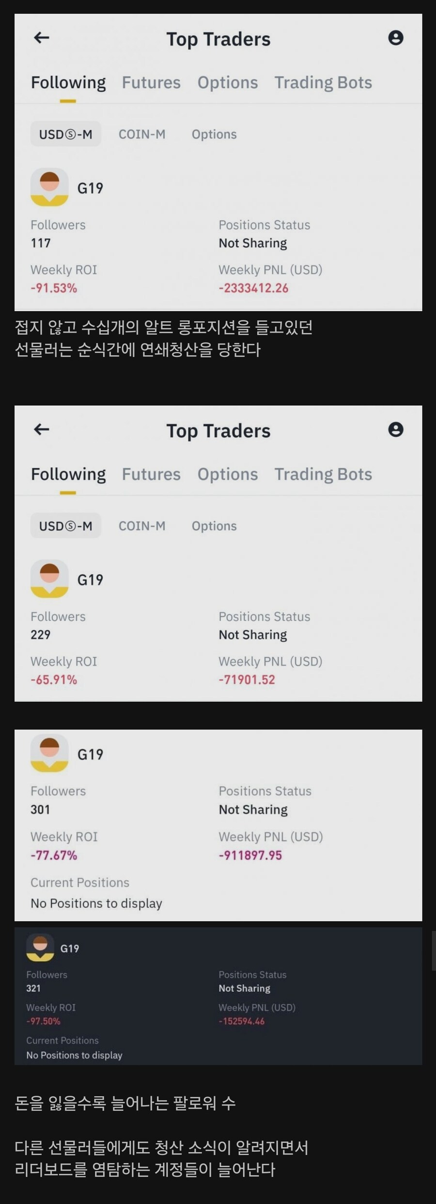 5개월만에 300불로 50억 번 사람.jpg | 인스티즈