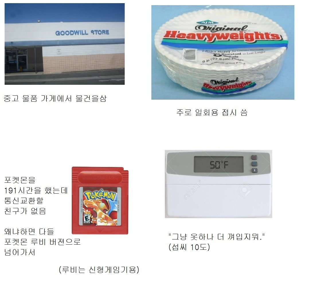옛날 미국에서 흙수저로써 사는 삶.. | 인스티즈