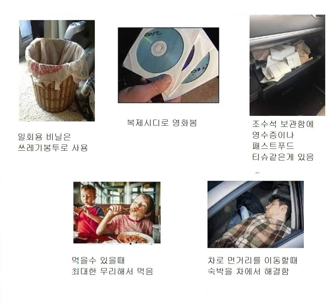 옛날 미국에서 흙수저로써 사는 삶.. | 인스티즈