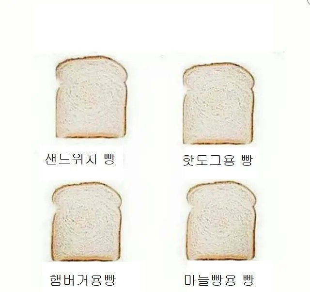 옛날 미국에서 흙수저로써 사는 삶.. | 인스티즈