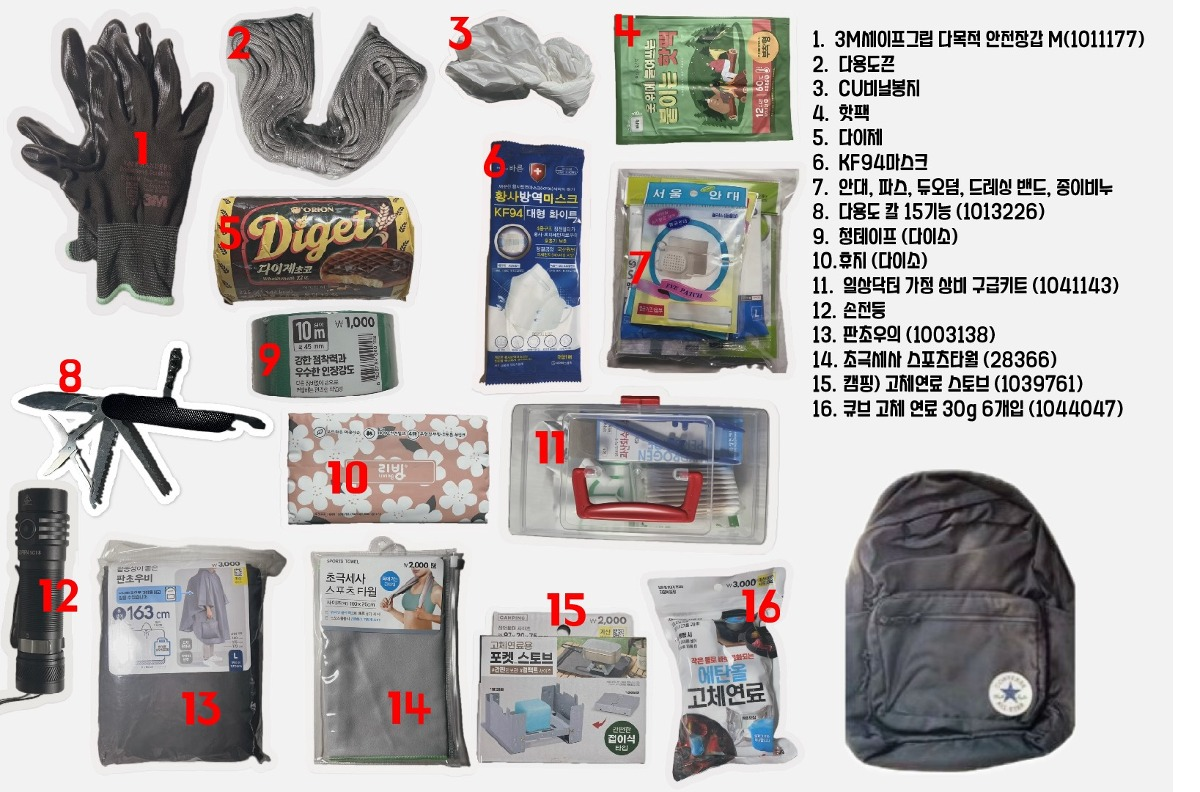 왓츠인마이 생존가방 대부분 다 다이소임 | 인스티즈