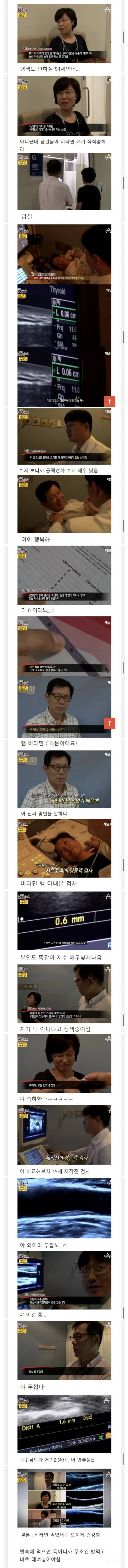 비타민C 맹신론자의 최후 + 비타민C 강의 | 인스티즈
