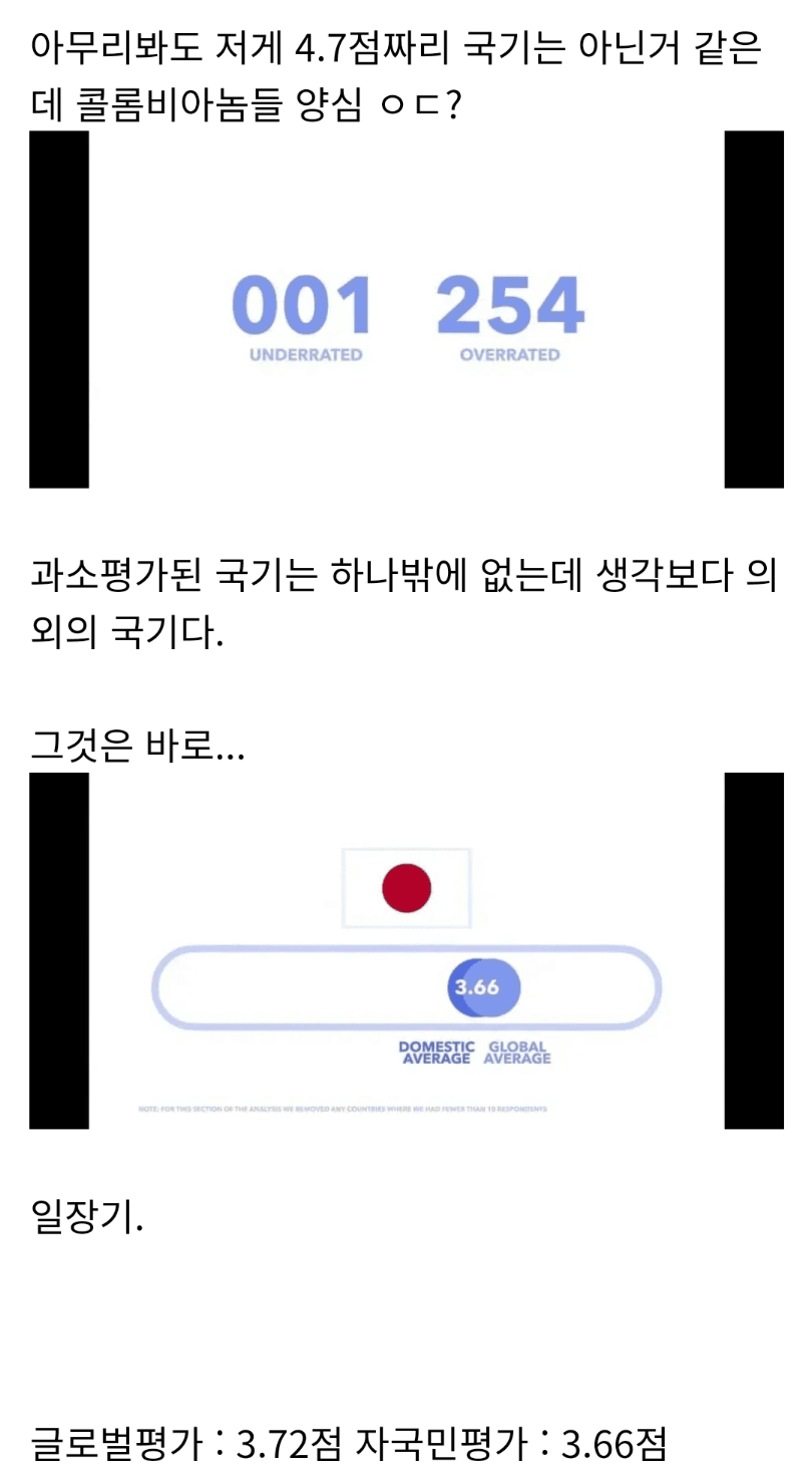 외국인들에게 인기 많다는 태극기 디자인 | 인스티즈