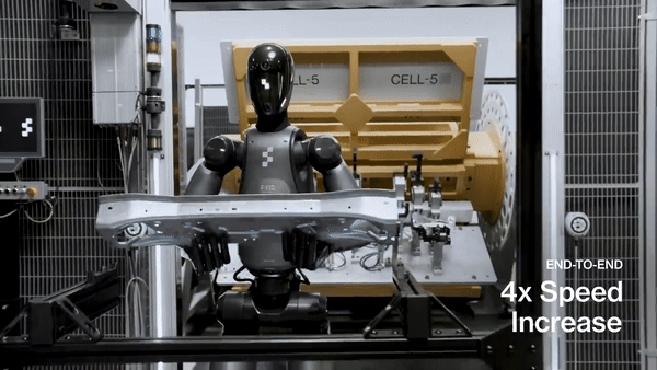 올 연말부터 현대차 공장에 이족보행 로봇 '아틀라스' 투입한다 | 인스티즈