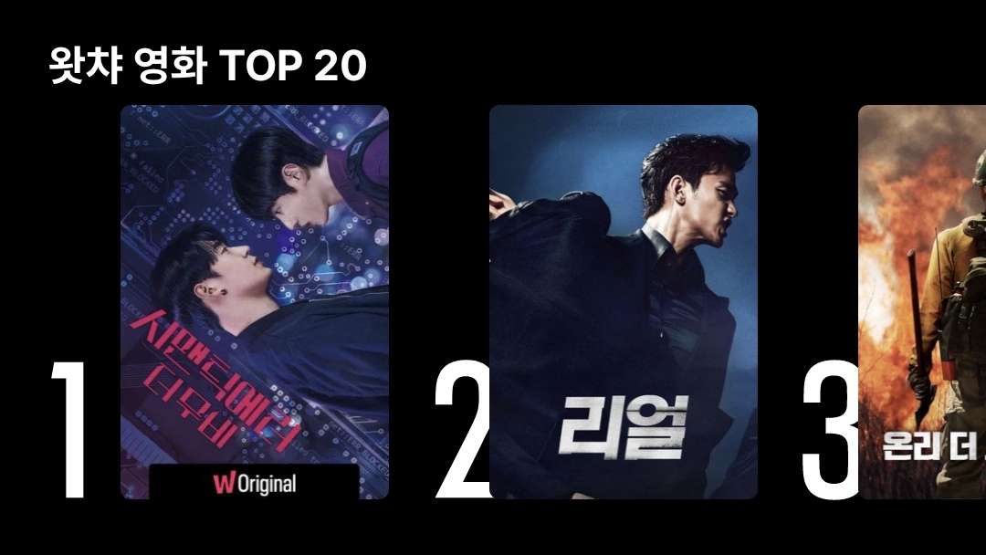 갑자기 각종 OTT 순위권으로 올라오는 중인 김수현 영화 리얼.jpg | 인스티즈