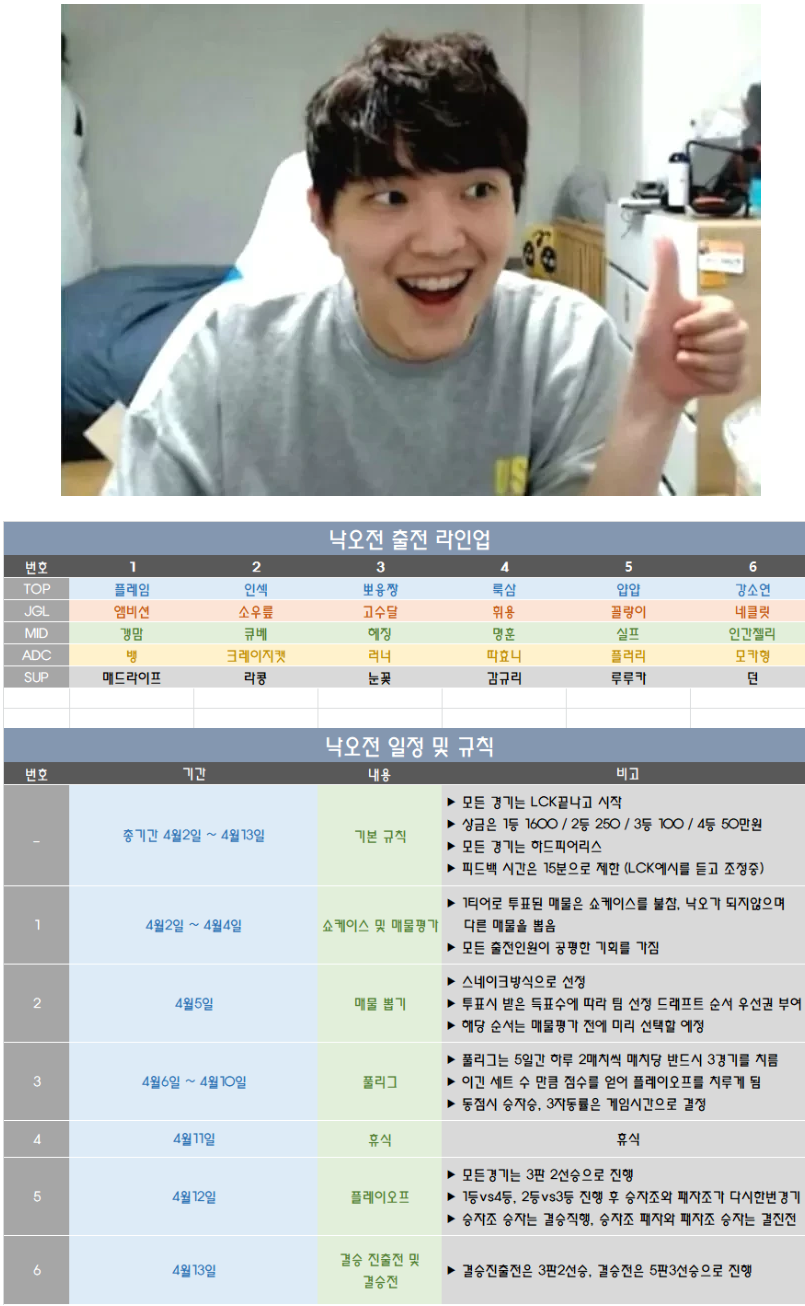  치지직 인챈트(따효니) 주최 롤 낙오전 라인업과 일정 정리.JPG