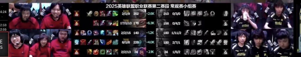 안싱글벙글 LPL... 욕 바가지로 먹는 중인 NIP | 인스티즈