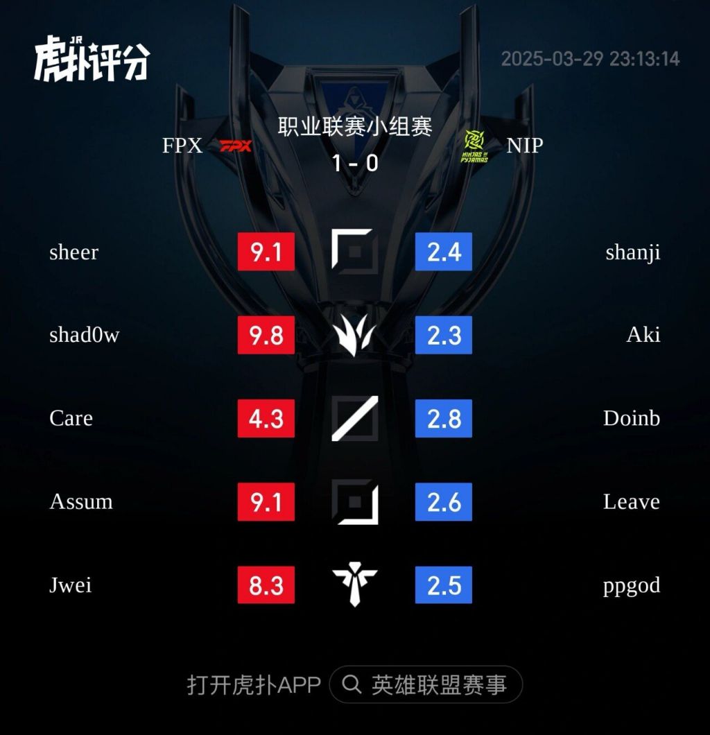 안싱글벙글 LPL... 욕 바가지로 먹는 중인 NIP | 인스티즈