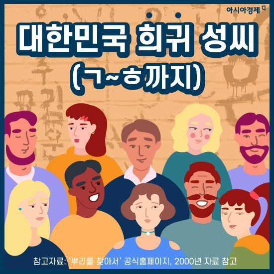  대한민국 희귀 성씨(ㄱ부터 ㅎ까지)