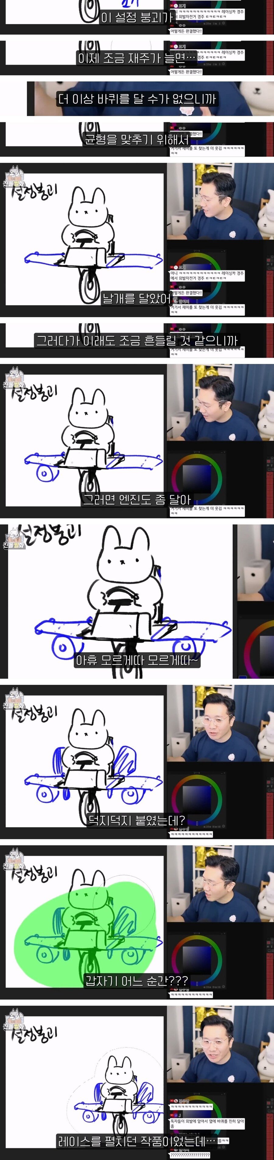 웹툰 작가가 알려주는 설정 붕괴가 생기는 이유 | 인스티즈