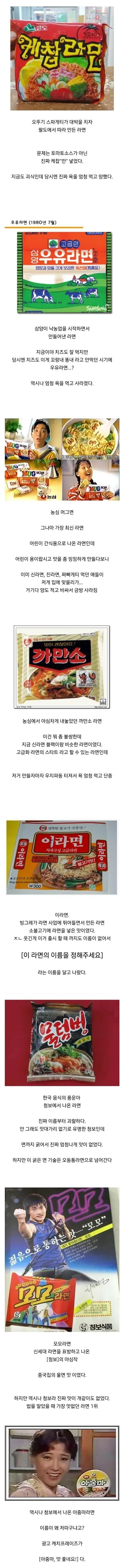  한국의 괴식라면